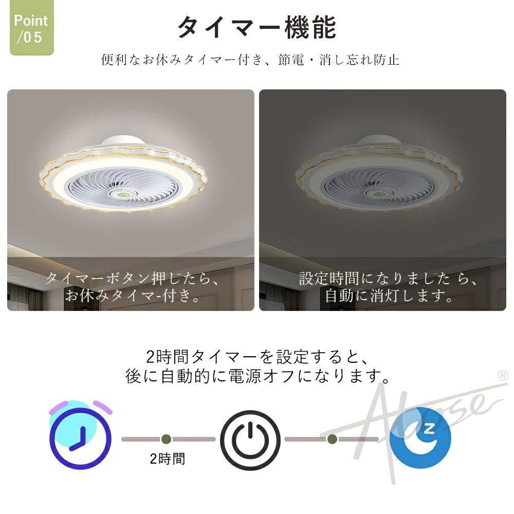 DCモーター 12畳