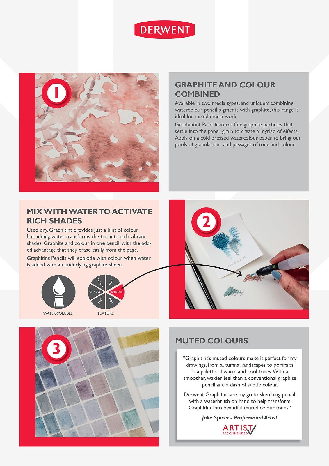 ダーウェント Derwent