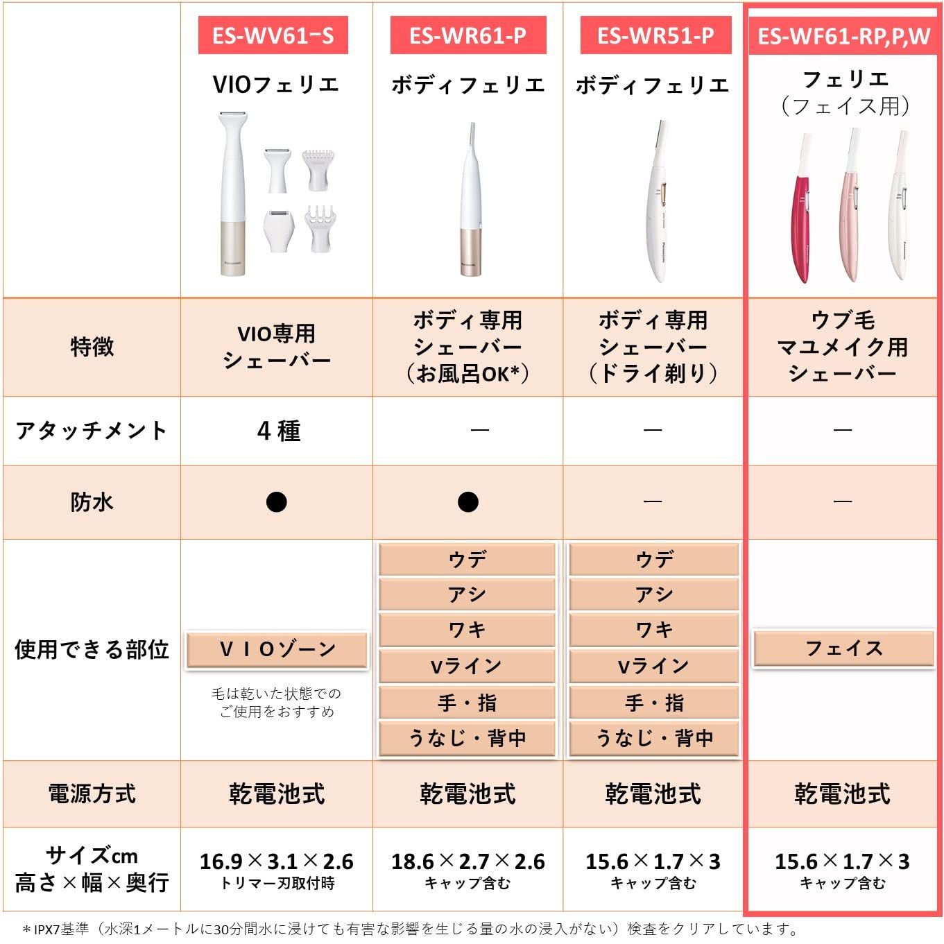 シルバー 白系
