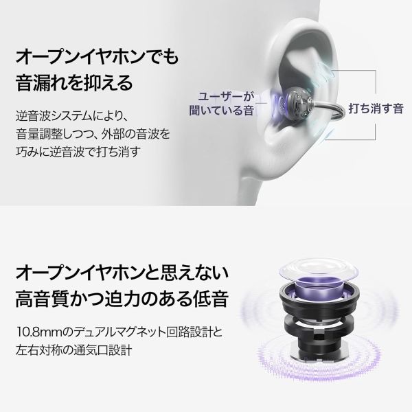 新品・2営業日で発送】HUAWEI ファーウェイ FreeClip オープンイヤー型