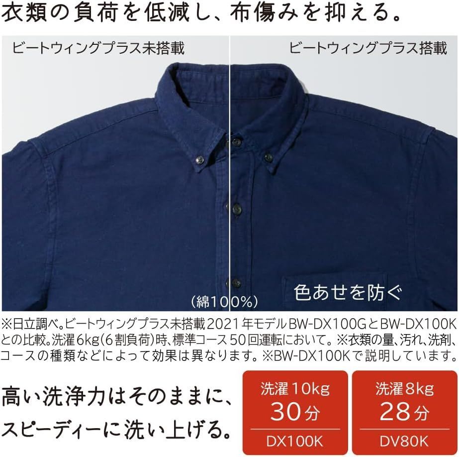 洗濯乾燥機 ビートウォッシュ