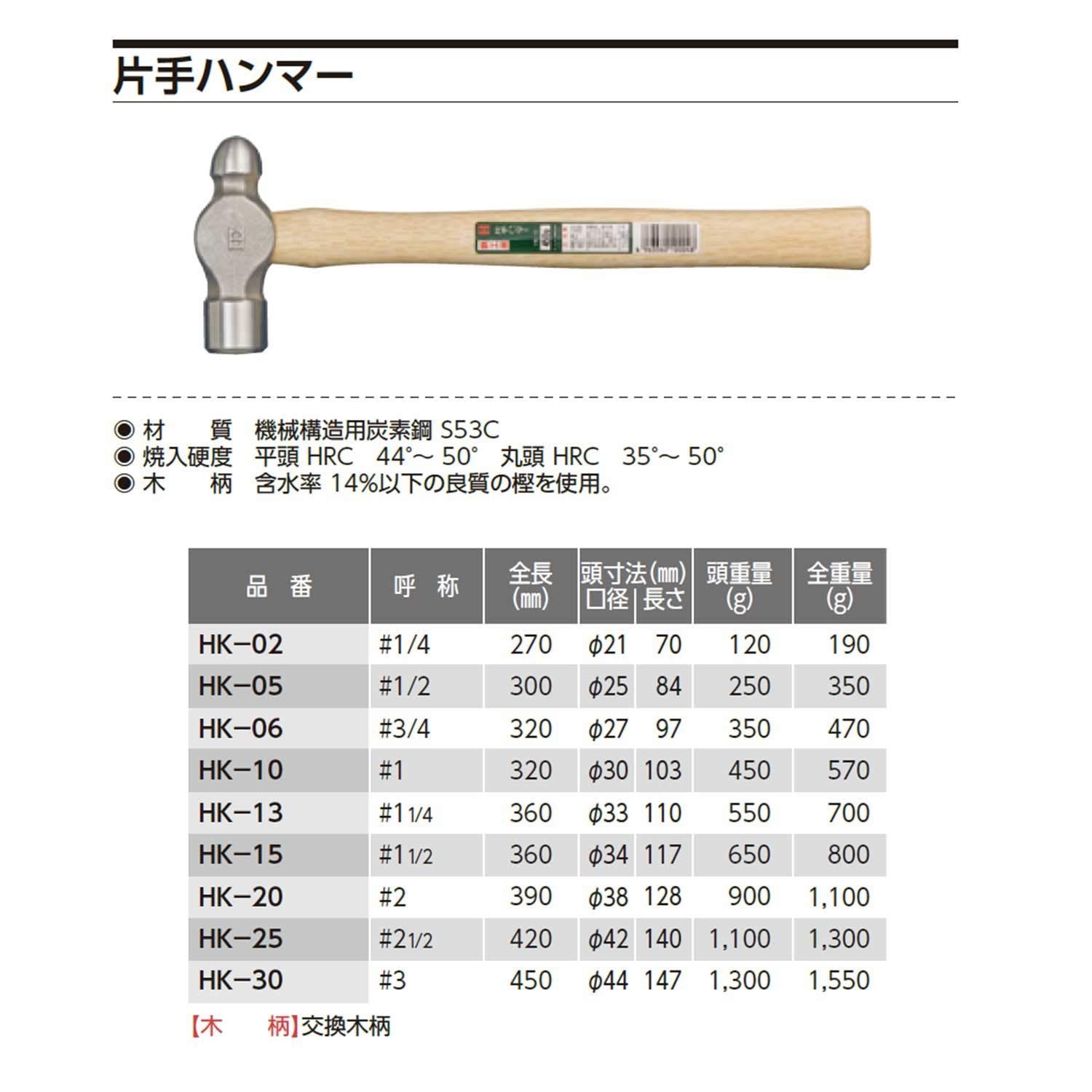 ゲドレー(Gedore) 石頭ハンマー(アッシュ柄) 2000g 8887290 - ハンマー