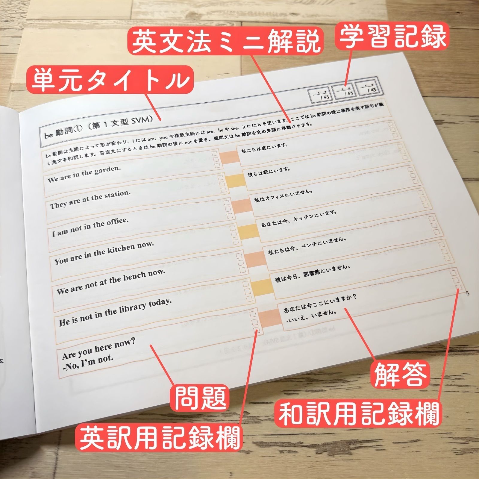 【全学年フルパッケージ】単元別英文法カード　中学生　テスト　復習　予習　参考書 全学年フルパッケージ】単元別英文法カード 中学生 テスト 復習