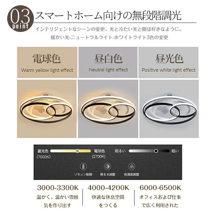 省エネ 常夜灯モード