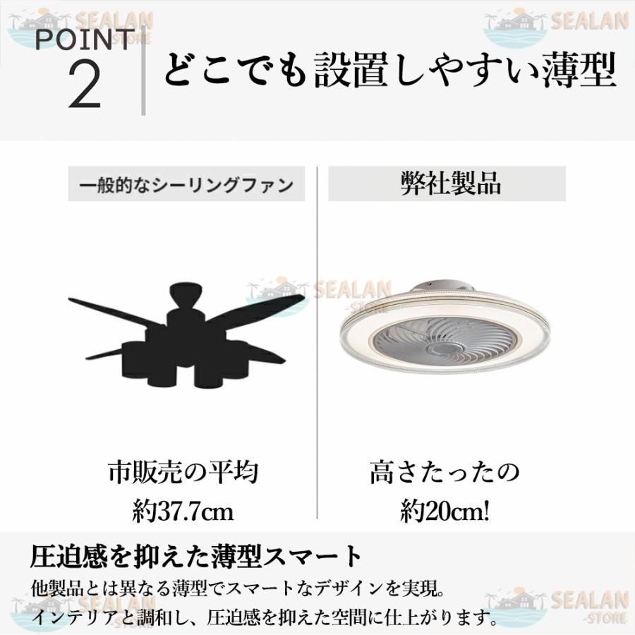 シーリングファンライト