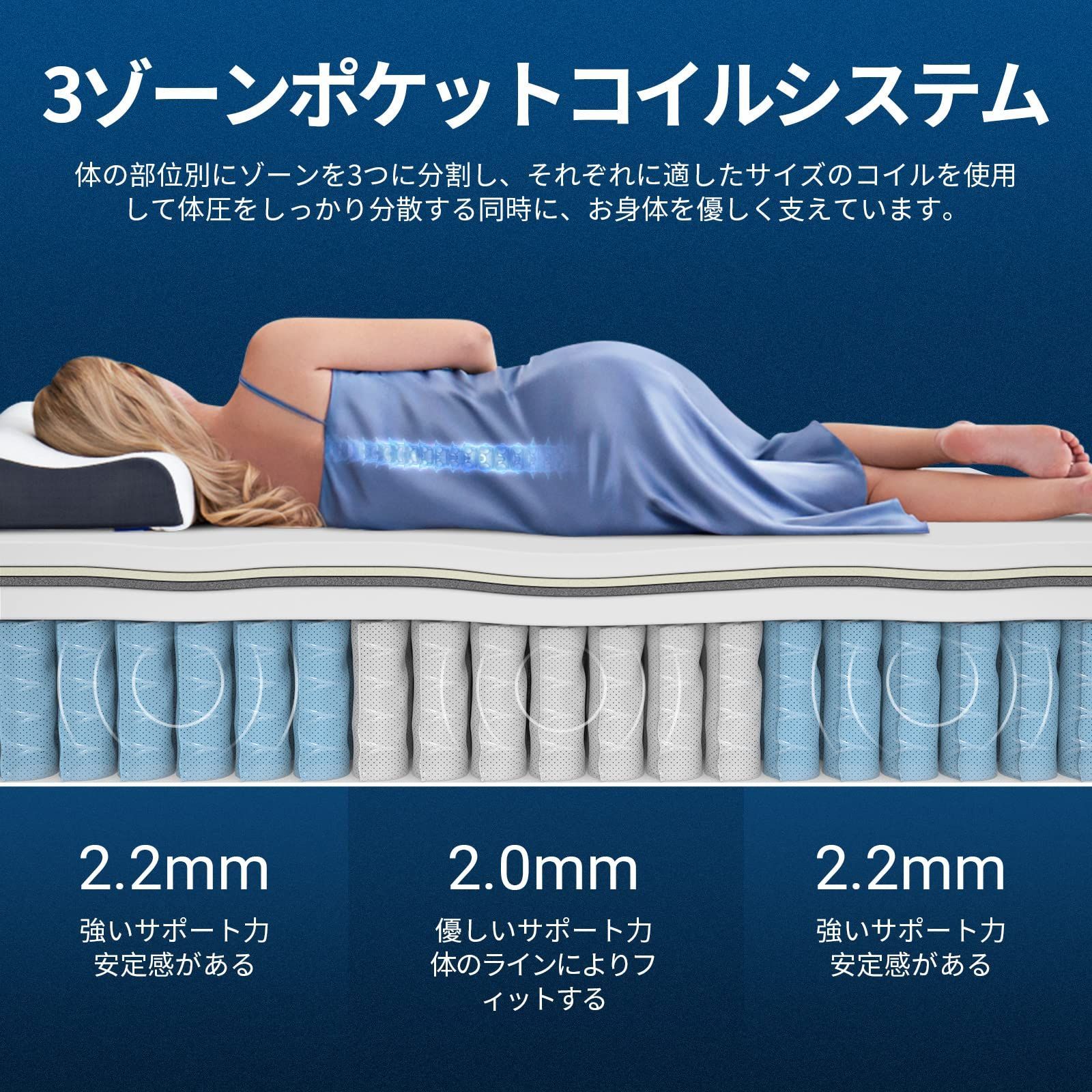 数量 しっかり支え力 空気清浄 ベッドマットレス 竹炭ジェルフォーム 体圧分散 3ゾーン 高密度コイル476個 ポケットコイルマットレス 120cm×195cm×26cm 厚さ26cm セミダブル マットレス Avenco