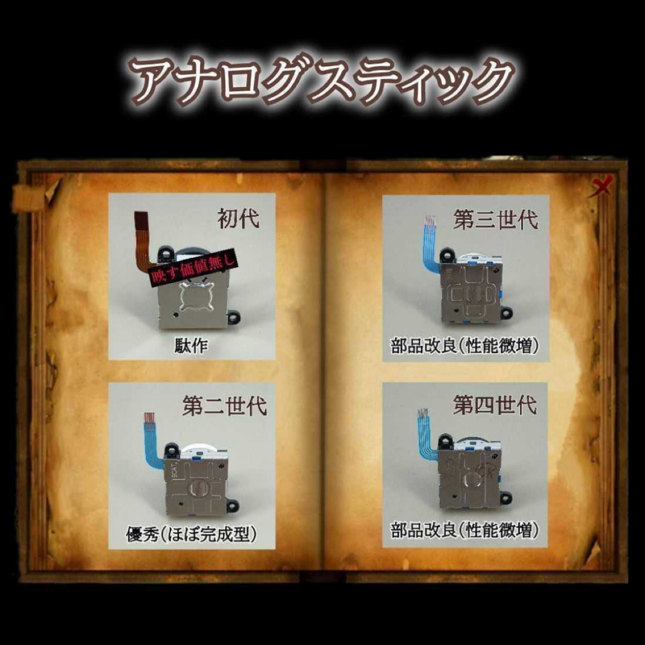 67%OFF!】 三連花火Switch Joy-Con 修理 アナログ スティック 2個 黒 ブラック enewsportals.com