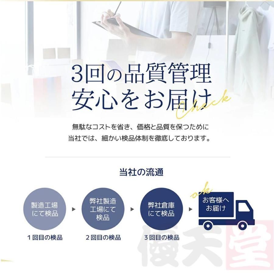 除湿機