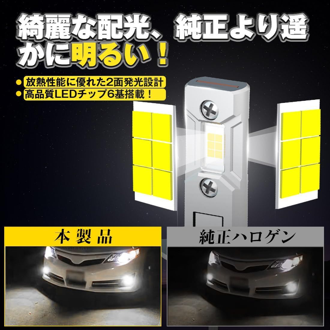 人気商品】 H3_ホワイト 【100%ポン付け可！】Perrace h3 led フォグランプ 24v 爆光 h3ライト 小型 ledバルブ ショート  車検対 - メルカリ