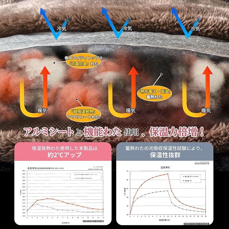 冬接触温感あったか かけ布団