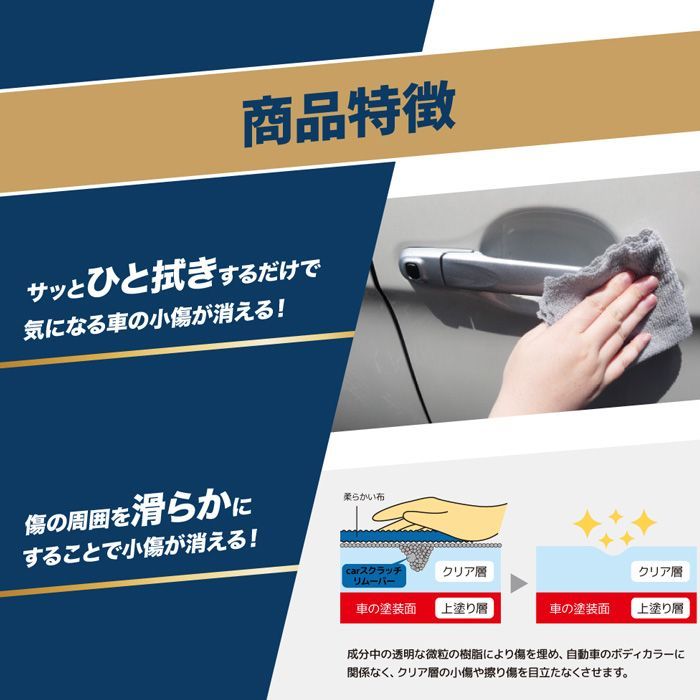 エルスタイル 作り カーボンなど 引退品