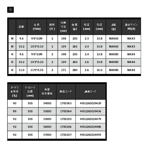 大型商品1|代引不可