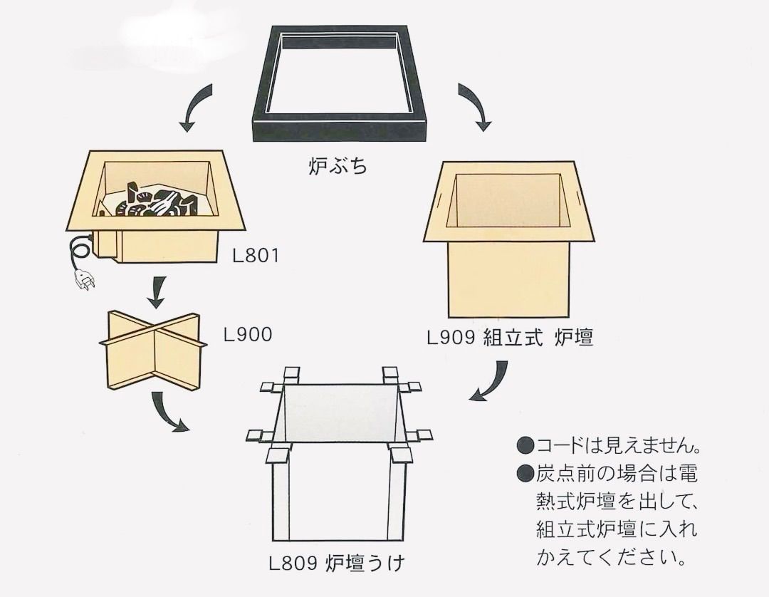 茶道具 サンアイ