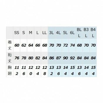 5370
