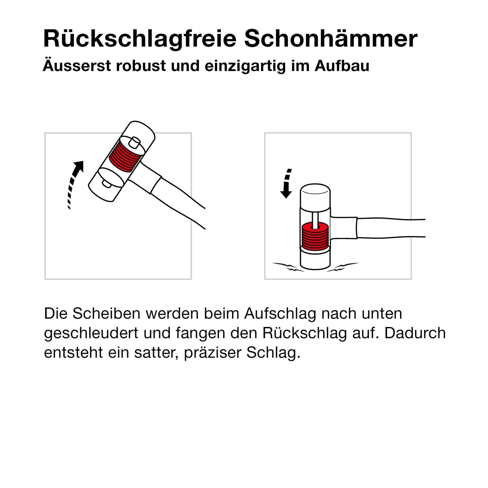 無反動コンビネーションハンマー