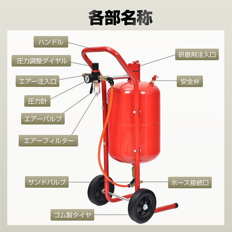 サンドブラスト 直圧式 5ガロン サンドブラスター サビ落とし 錆