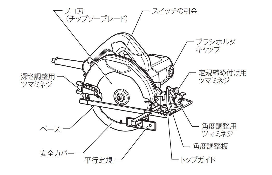 マキタ(Makita) 電気マルノコ 190mm M585