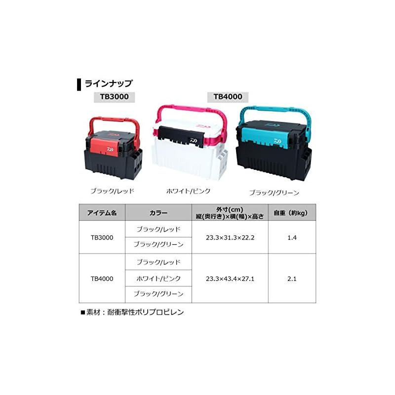 ブラック|グリーン 釣り