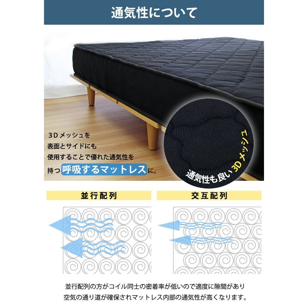 宮付きフロアベッド Lonnie USB ロニーUSB ダブルサイズ ブラック