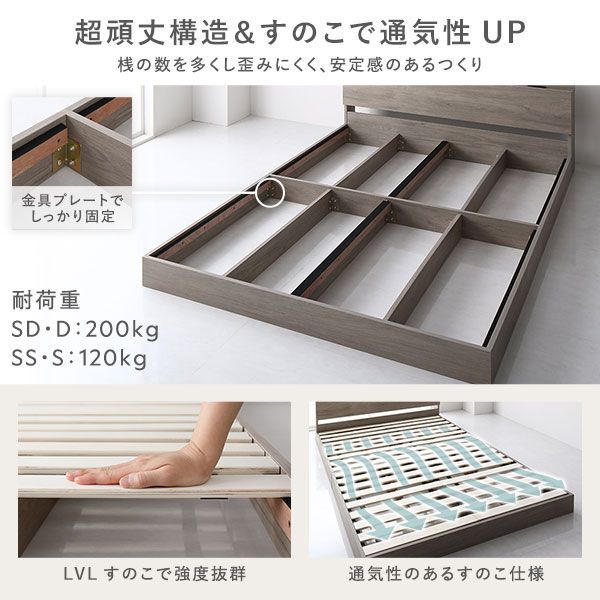 ベッド シングル 国産ポケットコイルマットレス付 ハード シャビーオーク ローベッド 宮付 すのこ 低床 宮棚付 コンセント付 照明付 ベッドフレーム フロアベッド すのこベッド インテリア家具 インテリア用品 ベッドルーム 寝室 組立品 NEXPOTALLINN_EU