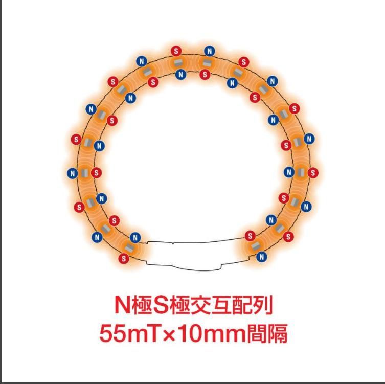 S16cm 磁気ブレスレット