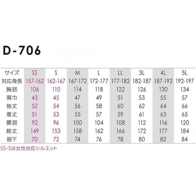 Mサイズ D-706