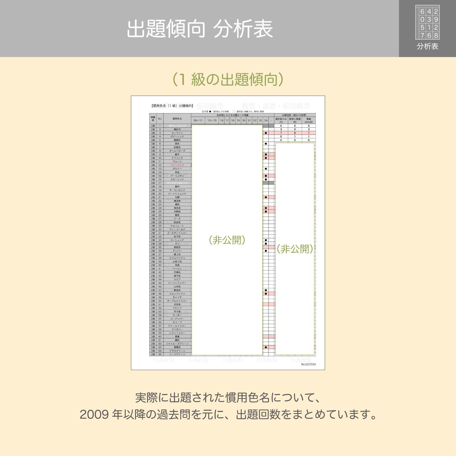 【専用出品】色彩検定 1級・2級・3級対応 慣用色名暗記カード(色標本有り) 専用出品】色彩検定 1級・2級・3級対応 慣用色名暗記カード(色