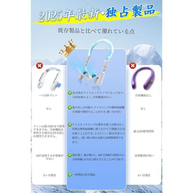熱中症対策