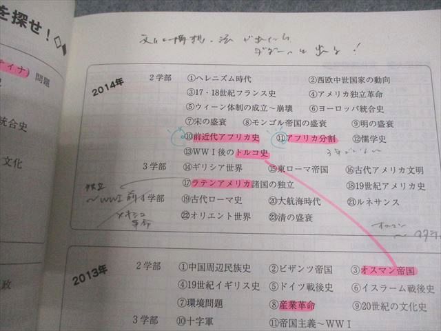 代々木ゼミナール 代ゼミ 早稲田大学 早大世界史予想問題演習 テキスト 2017 冬期直前 佐藤幸夫 016S0D 代々木ゼミナール 代ゼミ 早稲田大学 早大世界史予想問題演習