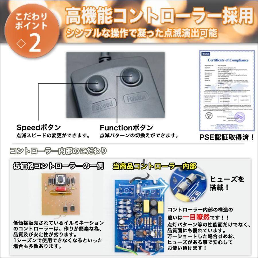 LED イルミネーション