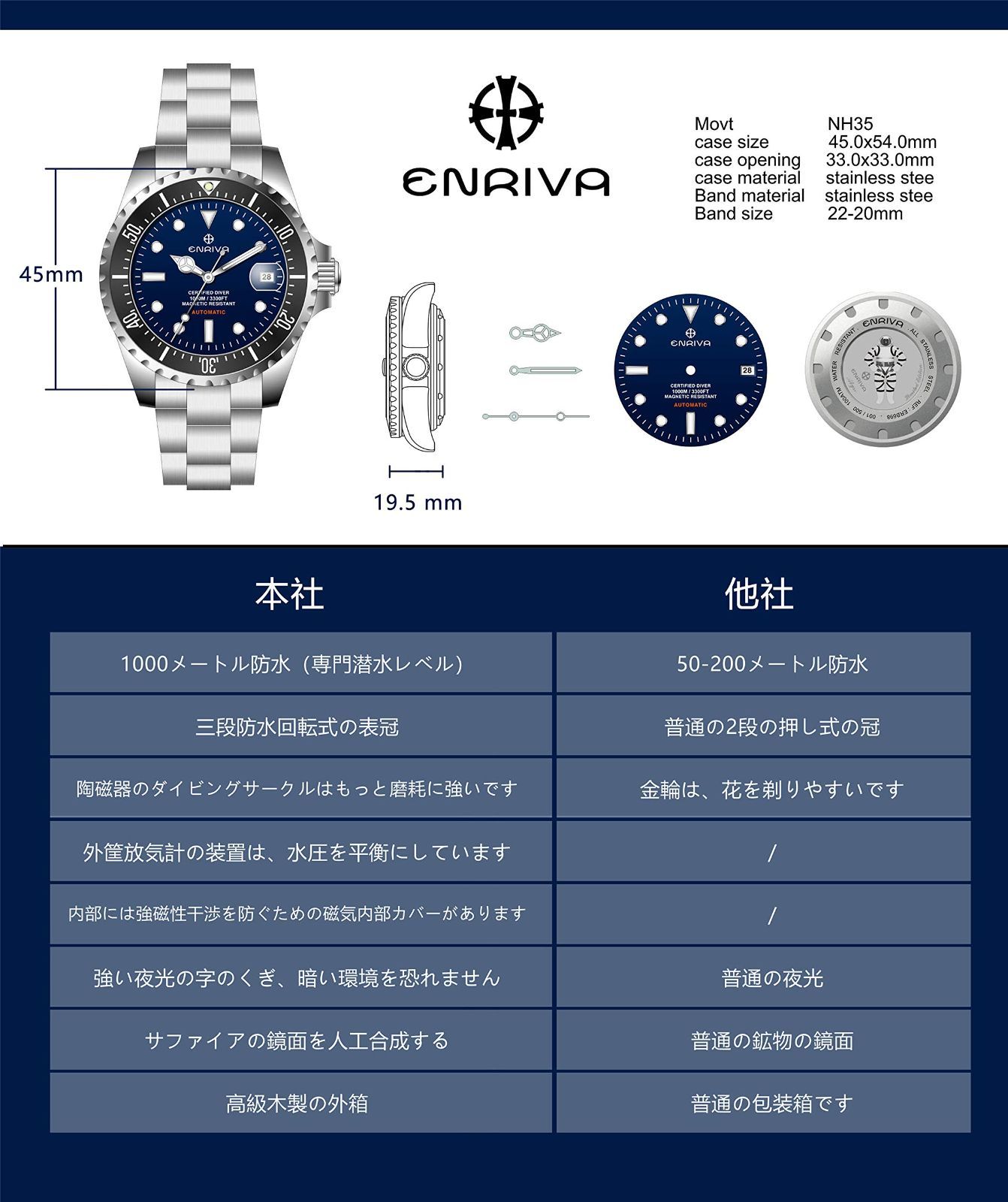 ENRIVA ダイバーズウォッチ 逆回転防止ベゼル（セラミック）自動巻き 腕時計 日付表示 1000メートル専門防水 NH35 スポーツ  ダイバースタイル サファイアガラス メンズ - メルカリ