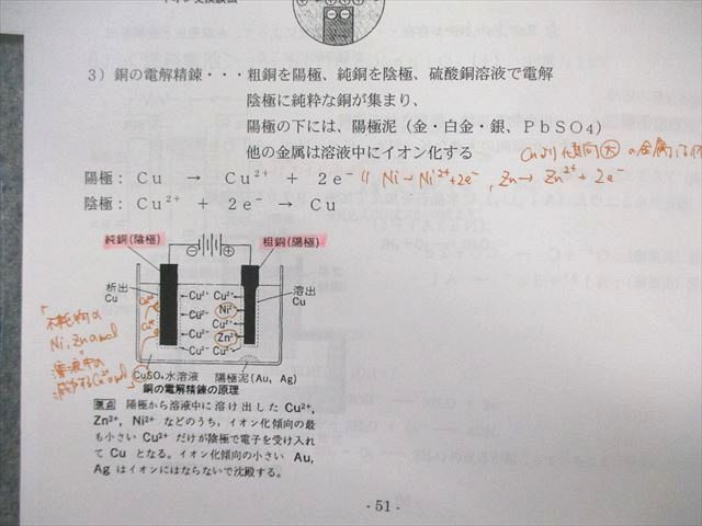 阪神学園 化学基礎・化学(理論編)/(有機化学編)/ベーシック