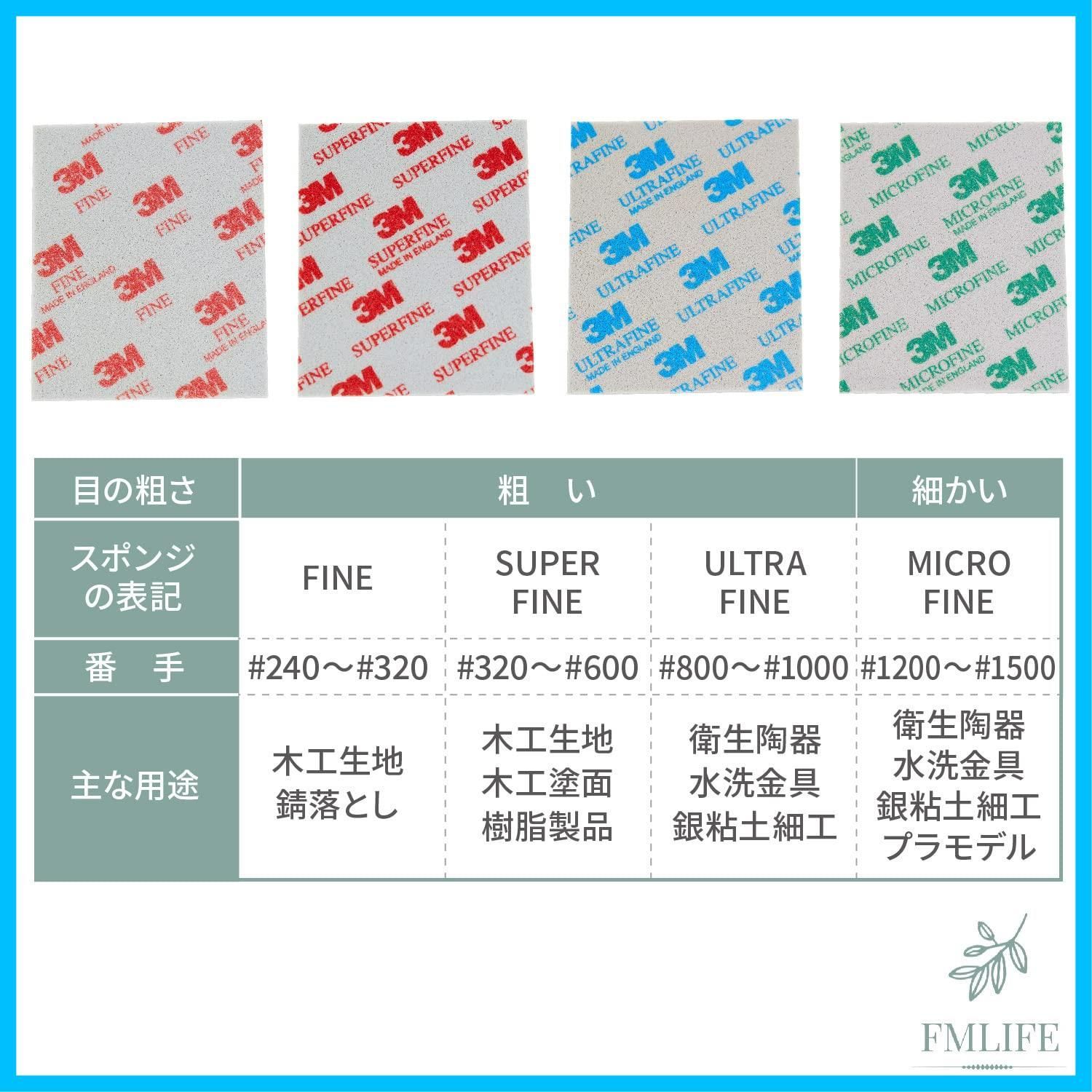 4枚セット