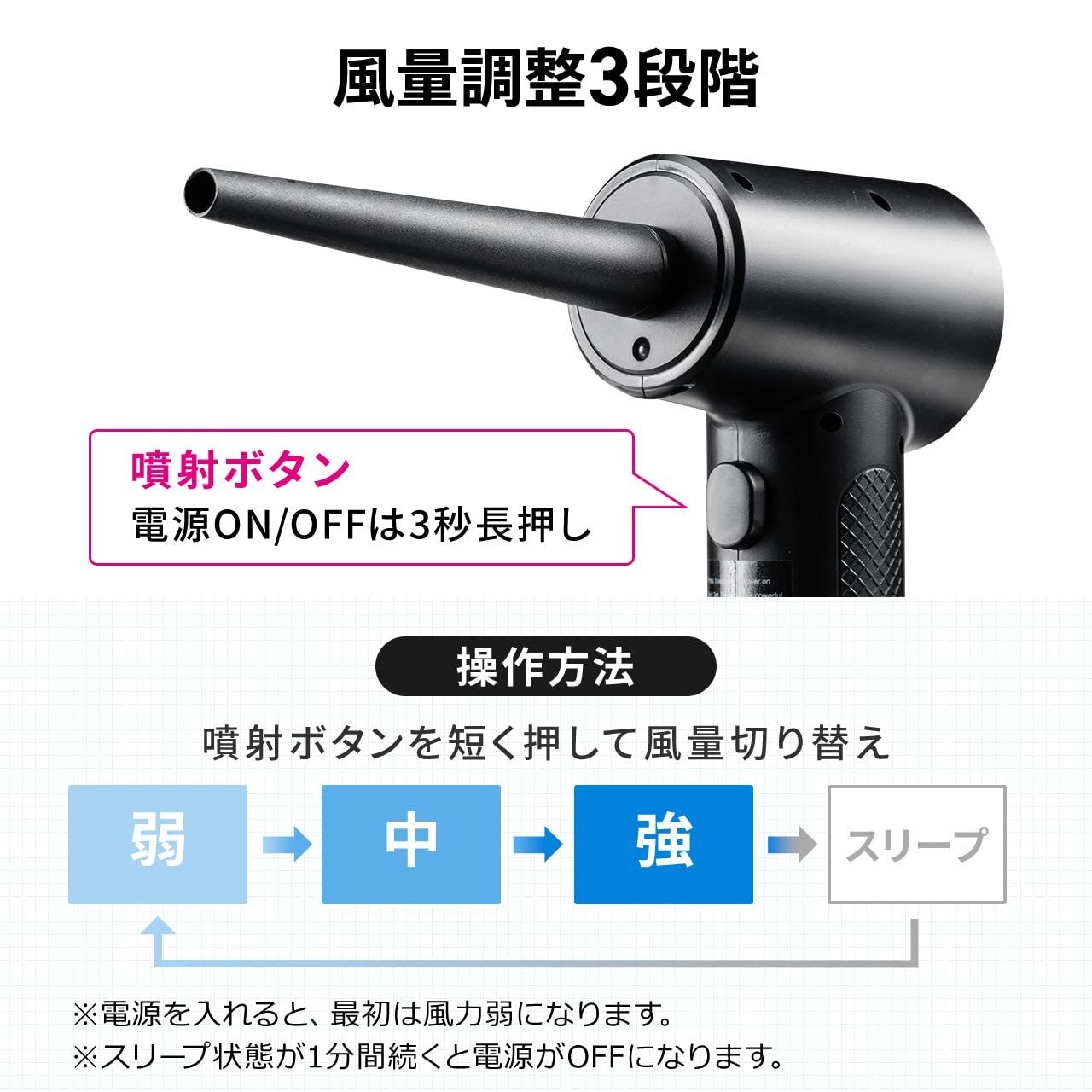 サンワダイレクト 電動エアダスター