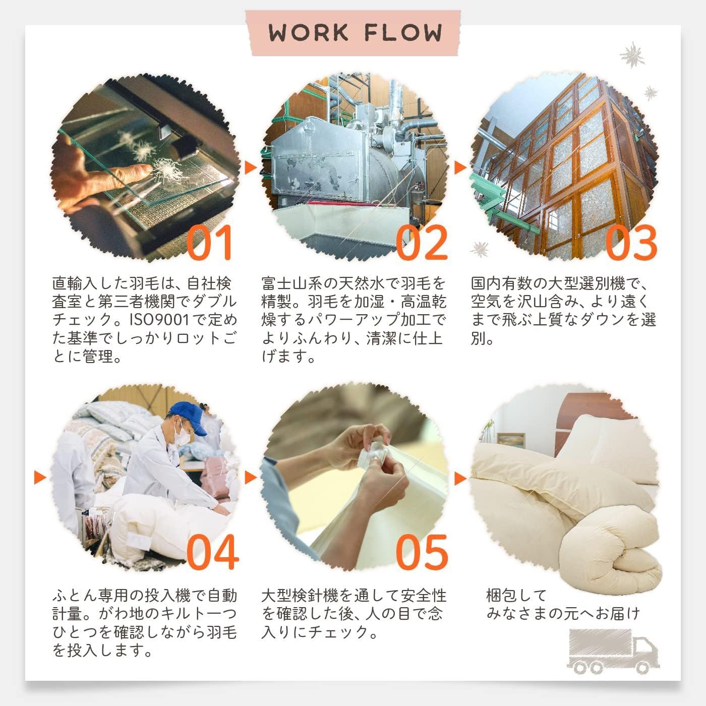 羽毛肌掛けふとん