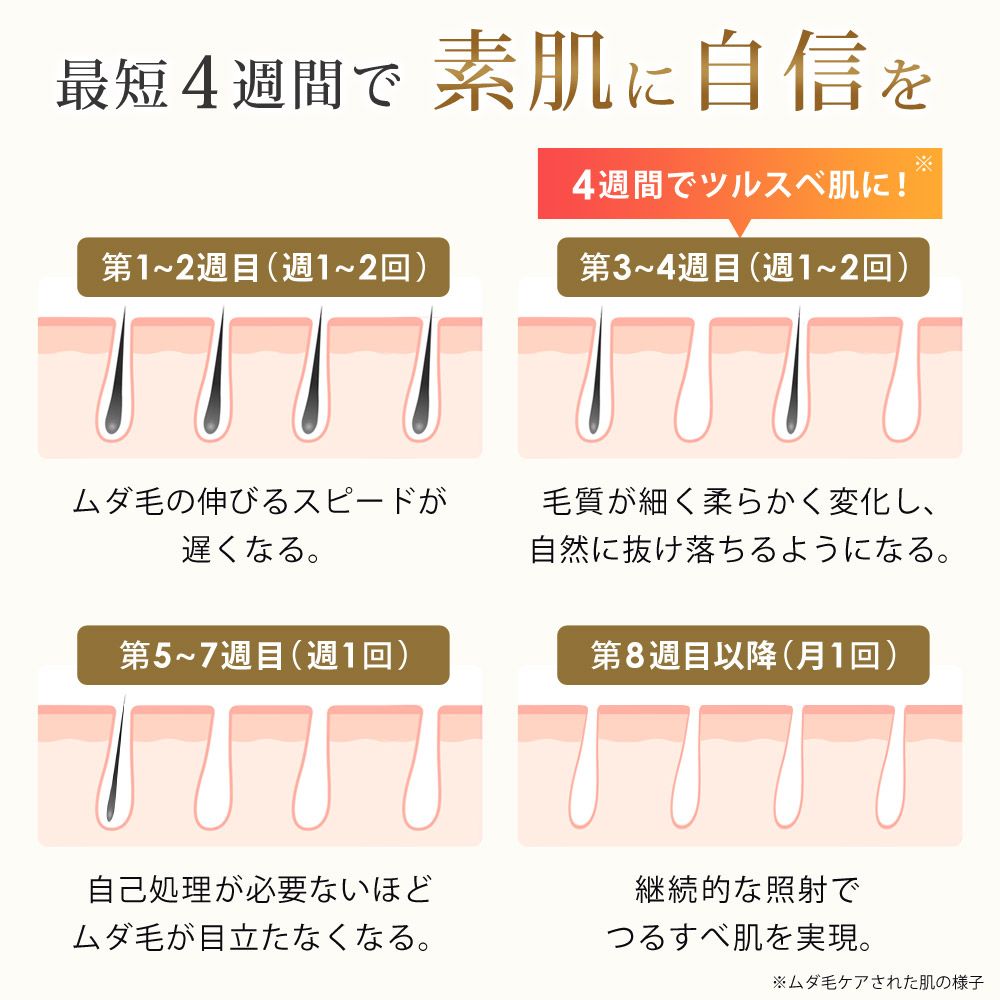 メンズ レディース
