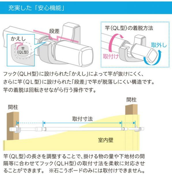 標準サイズ