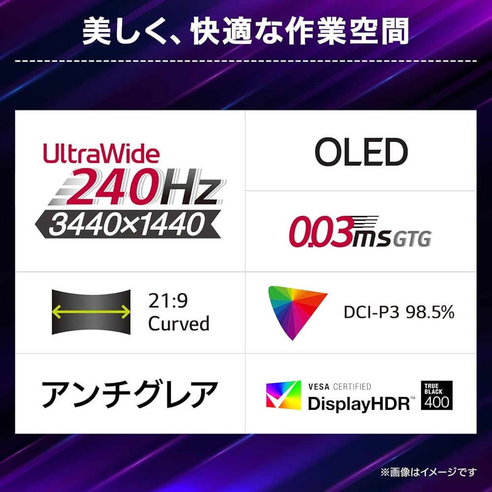 VGP 2025 Summer 金賞 LG ゲーミングモニター UltraGear OLED 34GX90SA-W 33.9インチ 曲面 800Ｒ 3440×1440 240Hz 有機EL WWW_OPDRERGINERDOGAN_COM