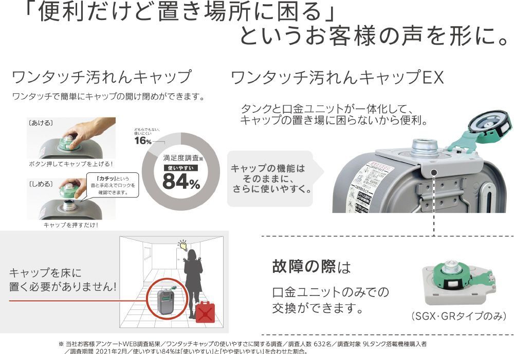 昨年度モデル 04221 店頭 ダイニチ 石油ファンヒーター FW4724GRW WWW_KANDAIZUMI_COM