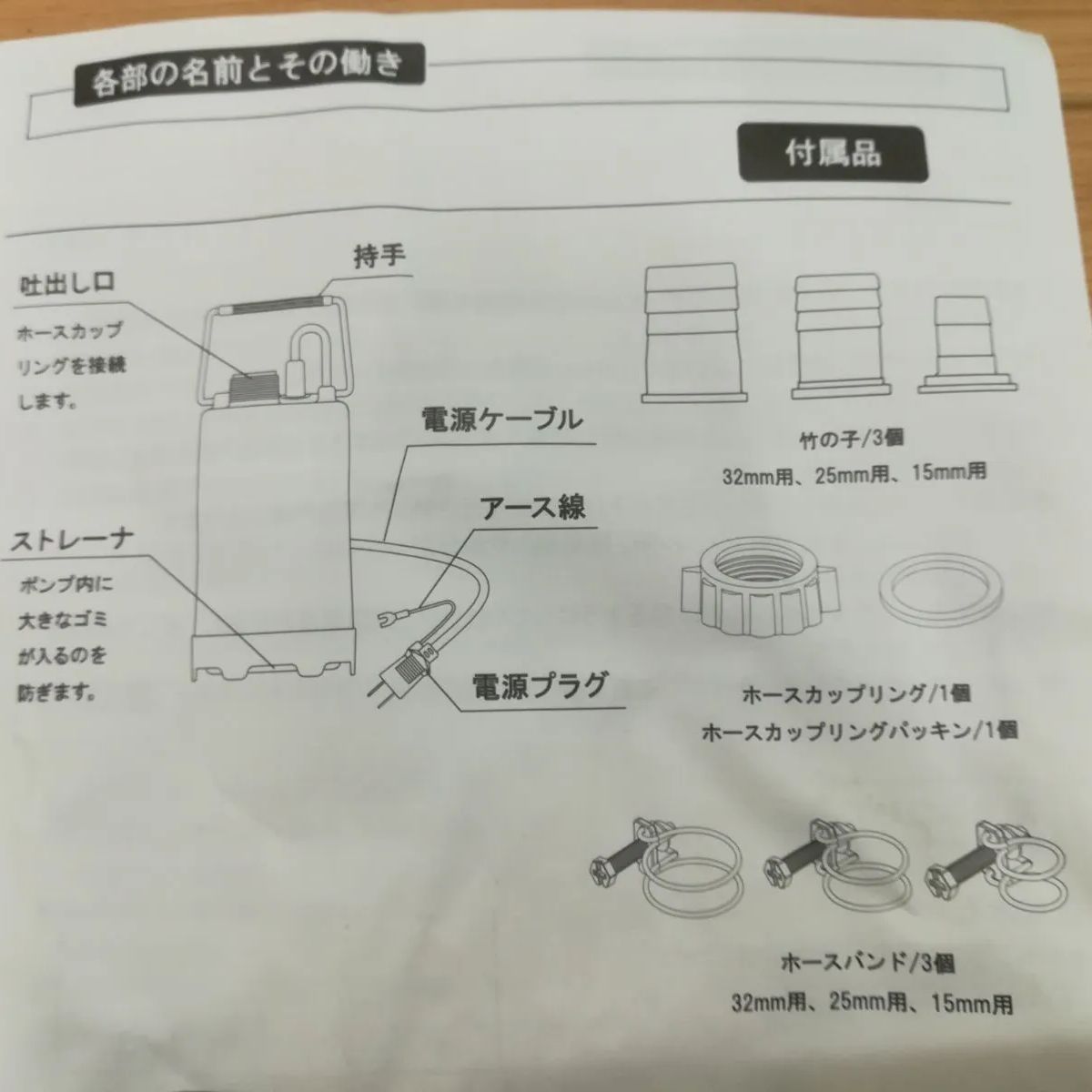 寺田ポンプ 3078