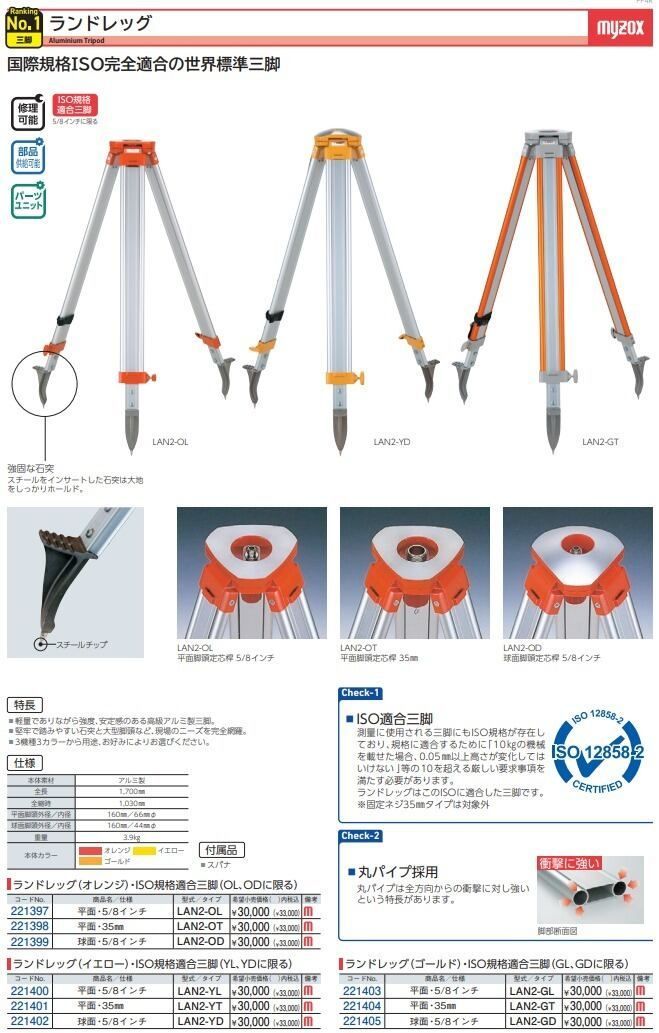 球面 5|8インチ