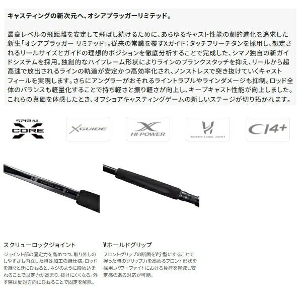 オシアプラッガー