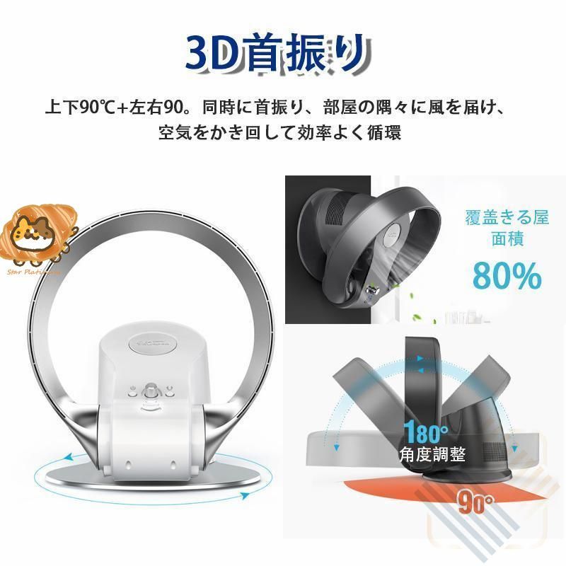 角度調節 風量調節