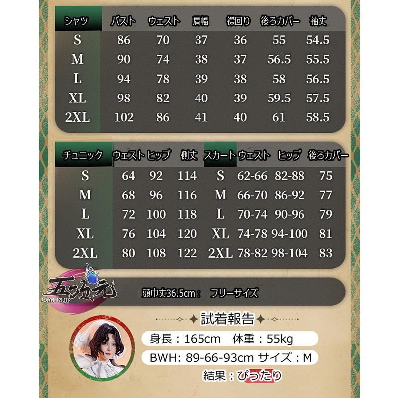 五次元
