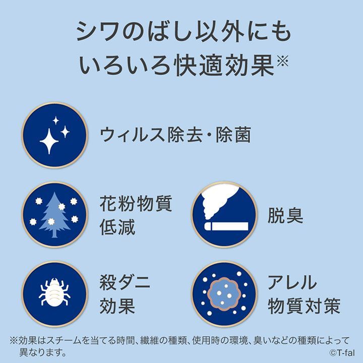 ウイルス除去 除菌