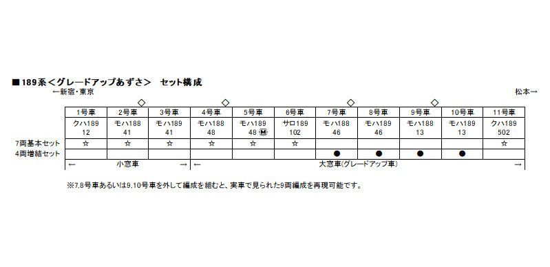 KATO 10-1526 189系(Gあずさ)4両増結 - メルカリ