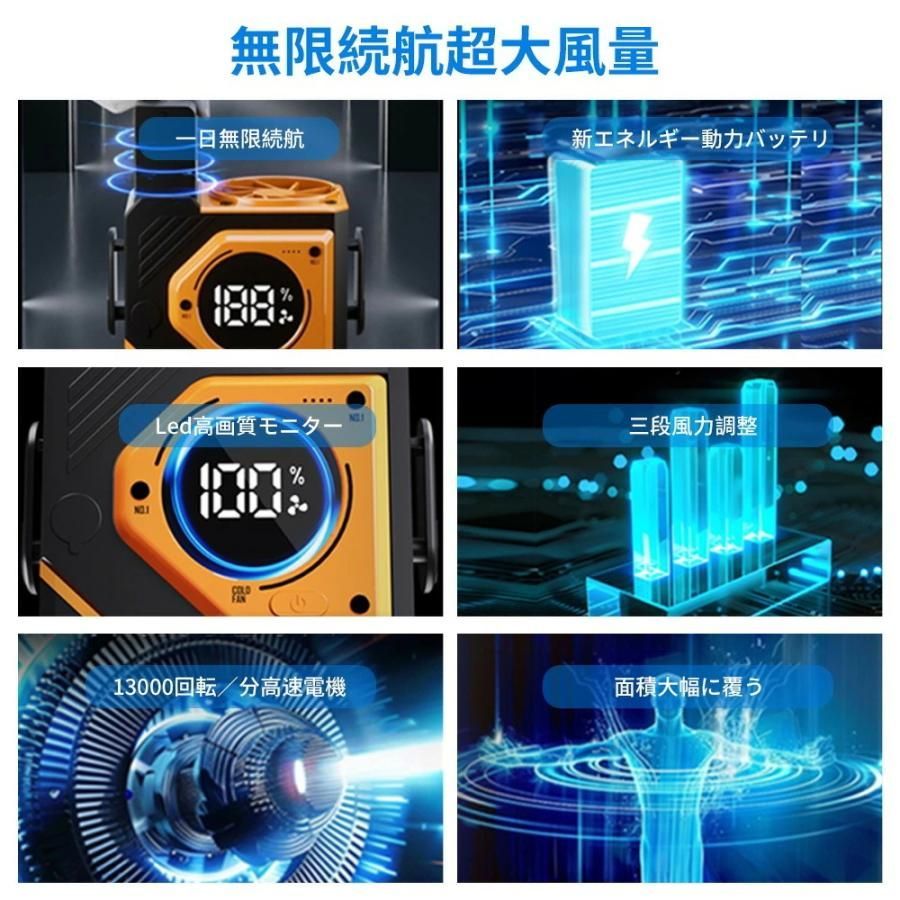 腰掛け扇風機　冷却ファン　ウエスト冷却ファン 2025新登場】腰掛け扇風機 4WAY腰掛けファン 冷風機 4WAY扇風機