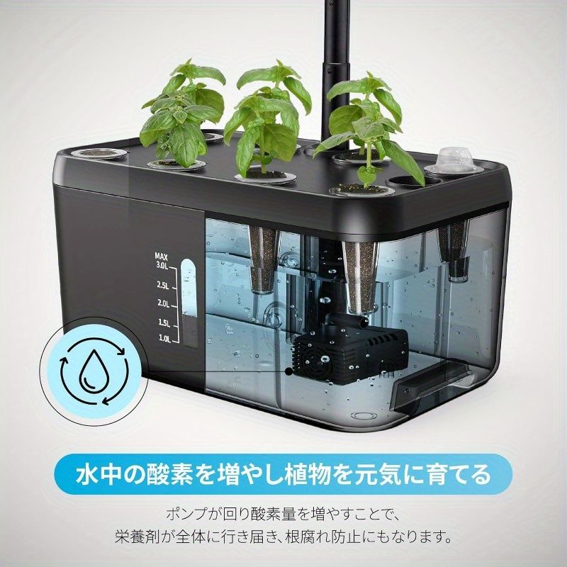 図示されたように 製品の詳細ページを参照してください