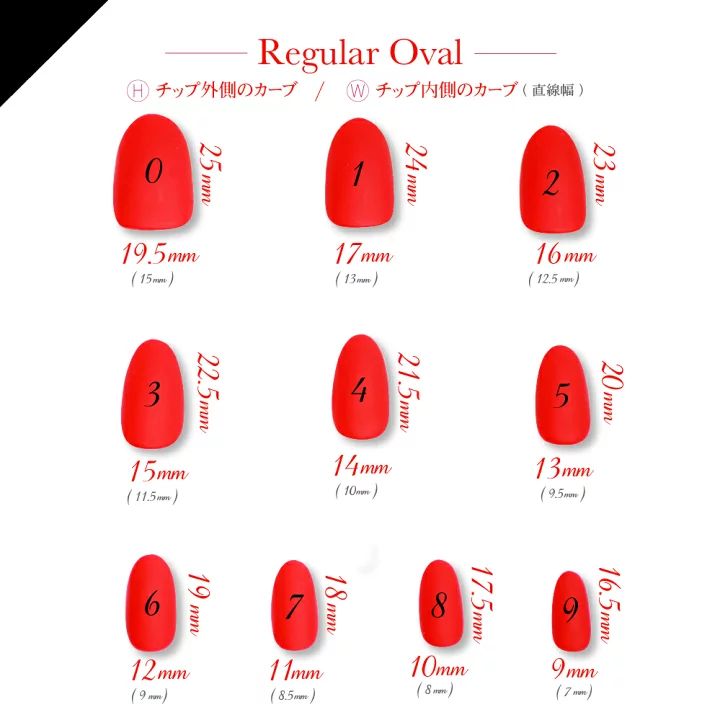 サイズ測定用】チップサンプル