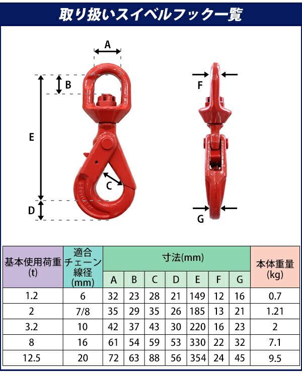 スイベルフック 使用荷重約1.2t 約1200kg G80 鍛造 エコノミーモデル 